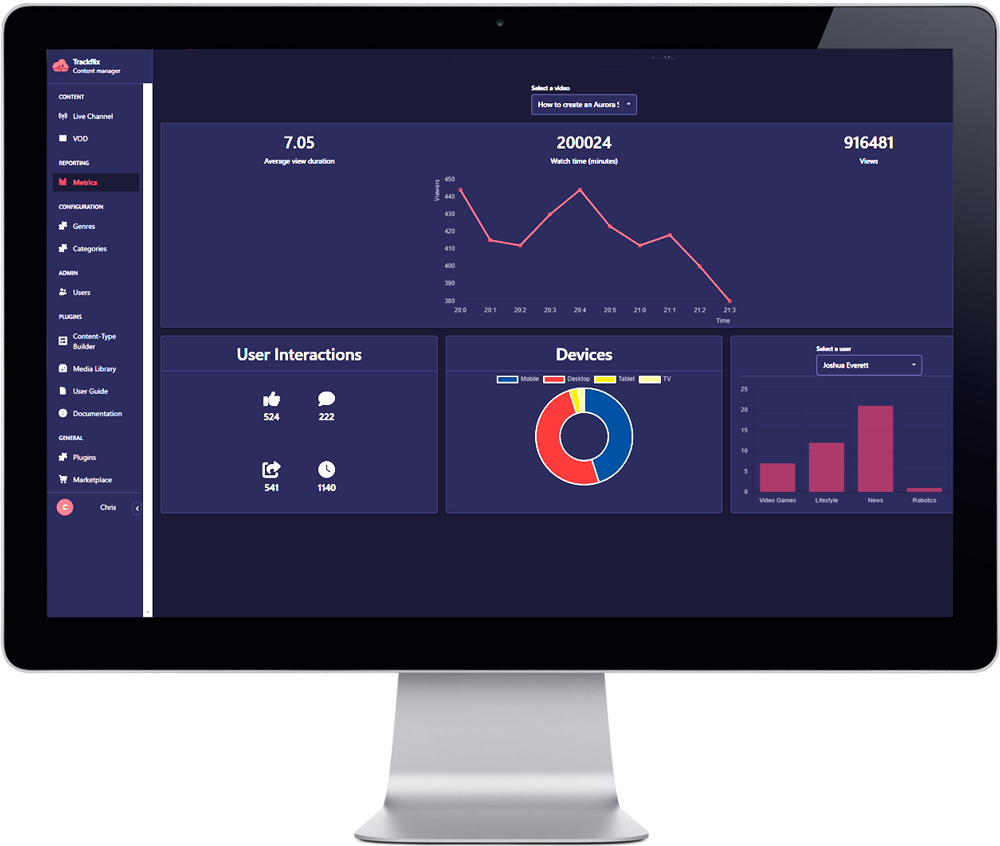 Home Page 6 metrics2 1