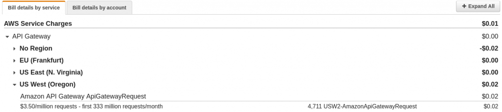 Schéma17 Article 2