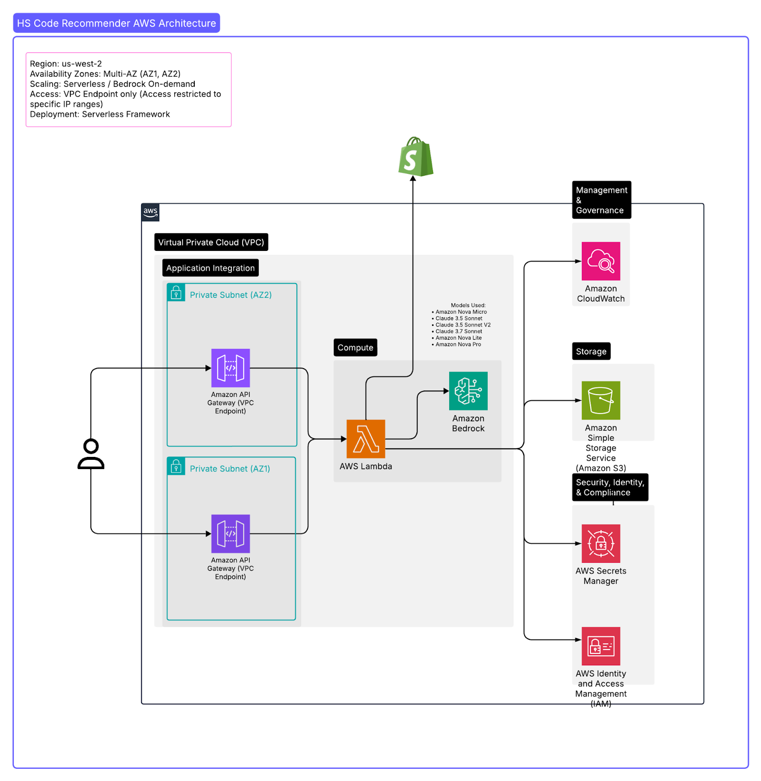 AD 4nXfyMTsj01nxM 96RAWofQzwi2BWgTaOZnnhDDA6SmLk2bXZ8 2WI8b6uEq5jo7 NLtH gbqHo5wQEupn1rLZXCFF9CM9rnxewWTSe8dWl1 FugxS2KlWMGaVS 9QcRwrYtKasME3w