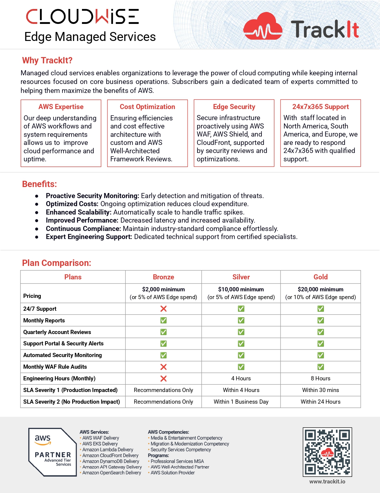 TrackIt Cloudwise Managed Edge Services One Pager page 0001